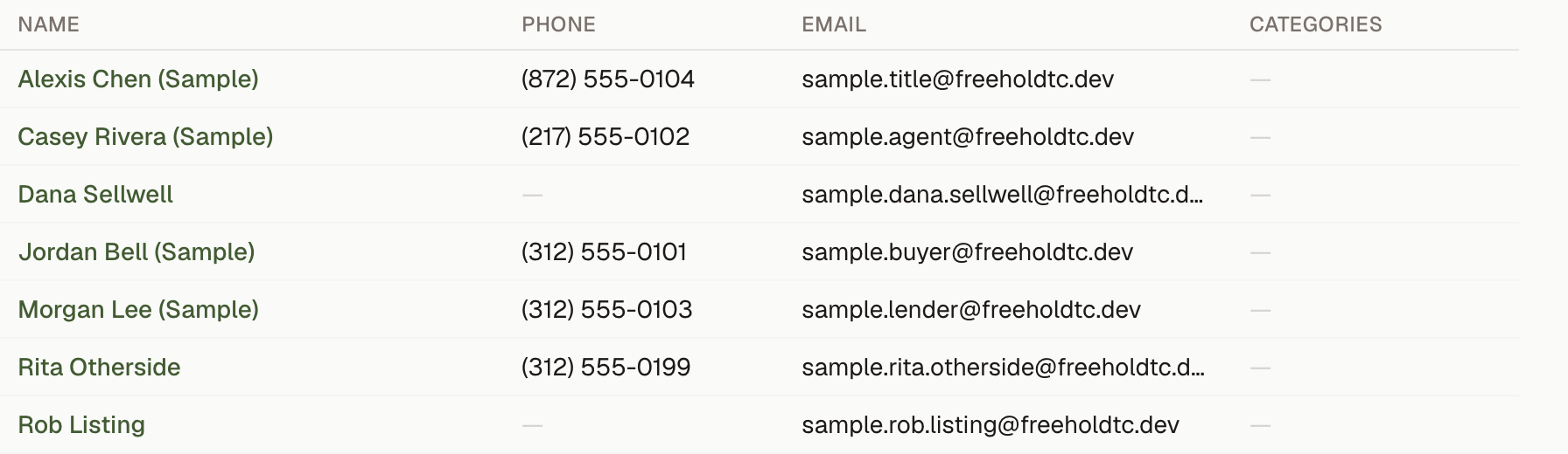 The contacts list with names, phone numbers, and emails